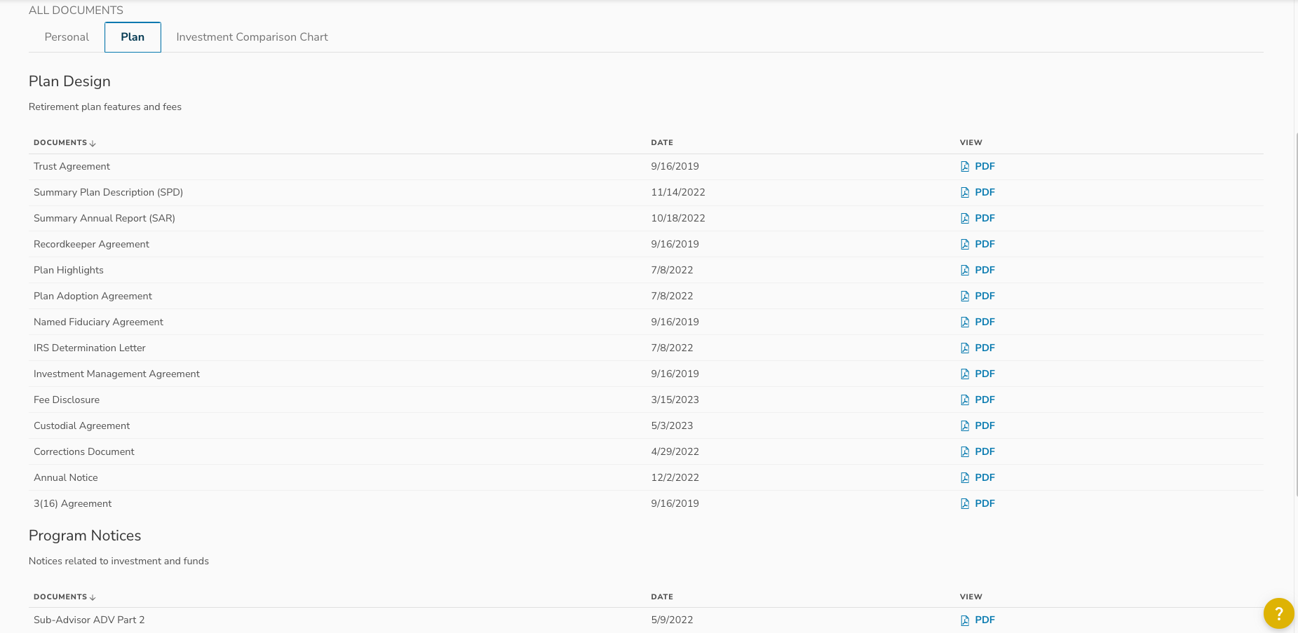 This is a screenshot of the plan tab in the All documents section